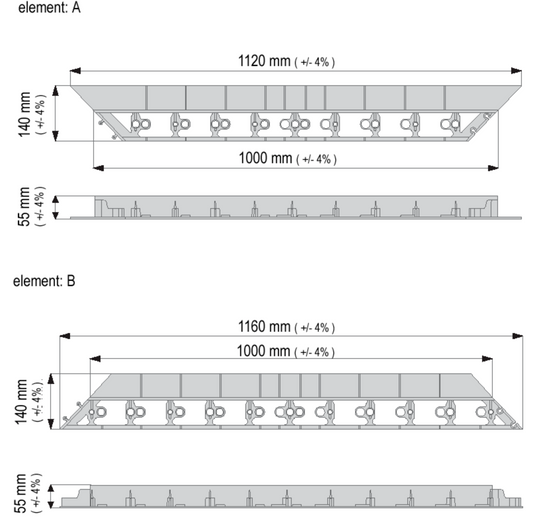 Width: 140mm | Height: 55mm