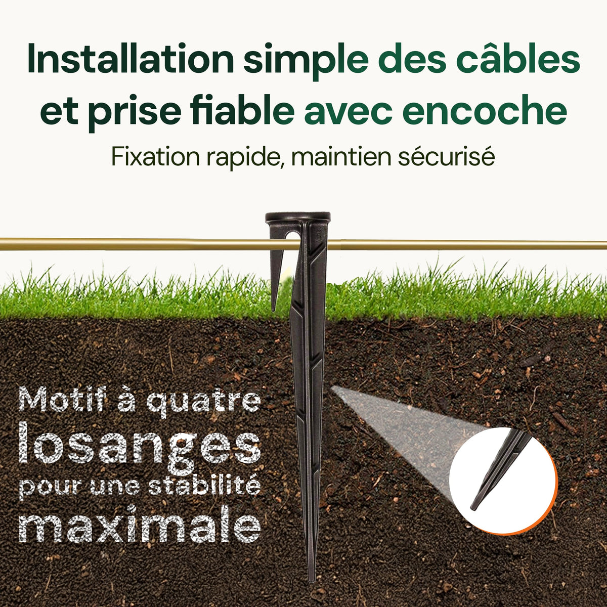 Piquets de fixation WirePEG pour fil de délimitation de tondeuse à gazon robotique