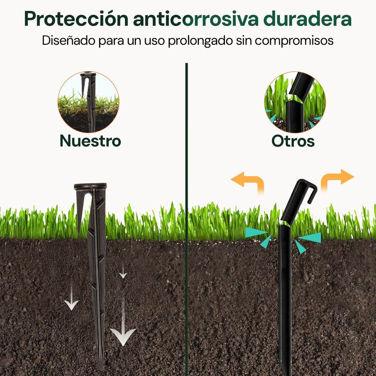 Clavijas de seguridad WirePEG para cable delimitador de cortacésped robótico