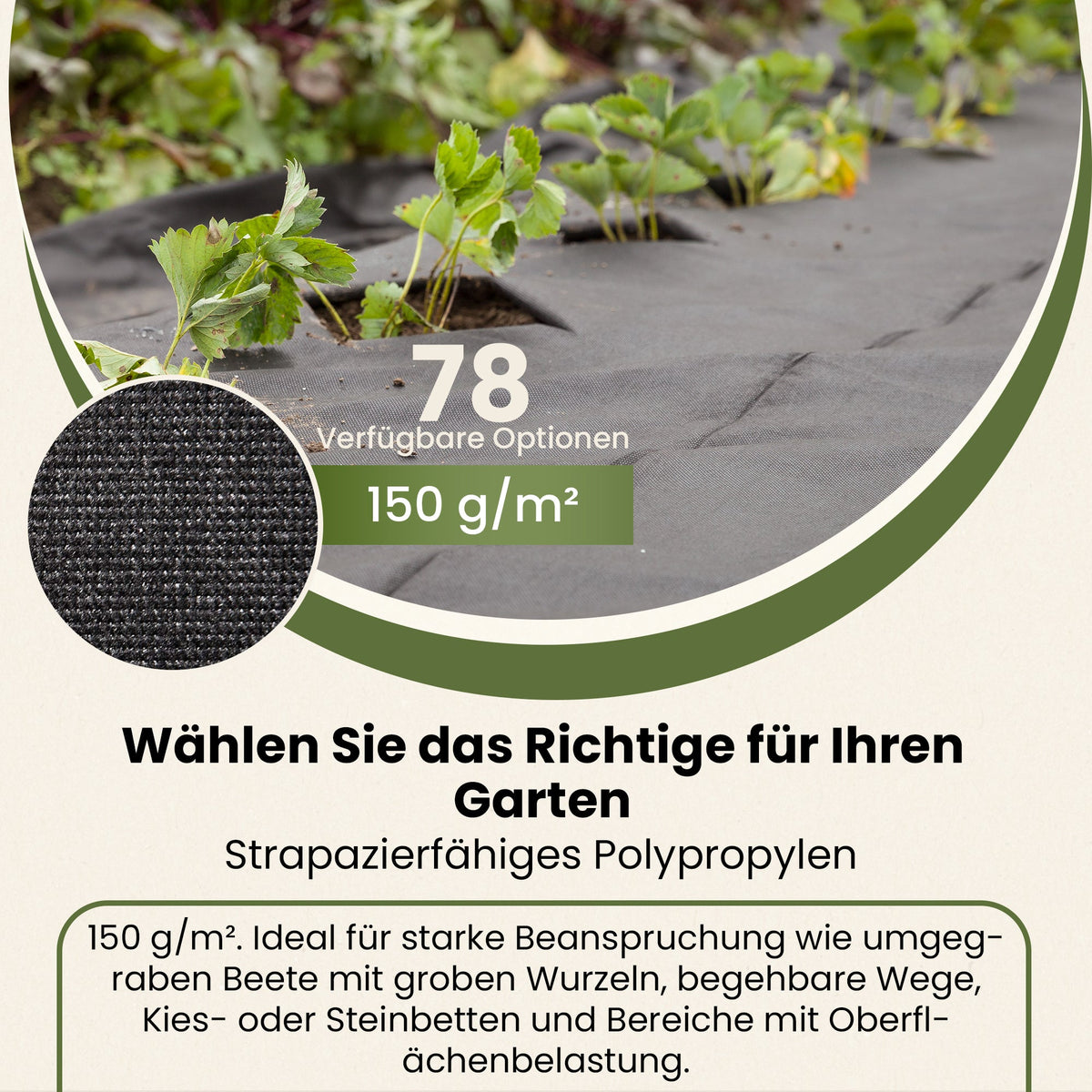 Unkrautvlies – UV-beständiges schwarzes Vlies mit 50 Ankern